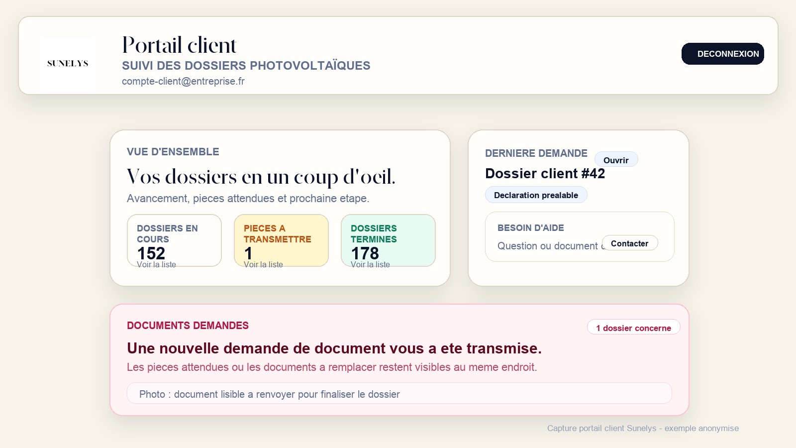 Vue d'ensemble anonymisée du portail Sunelys avec synthèse des dossiers, pièces à transmettre et demandes de documents.